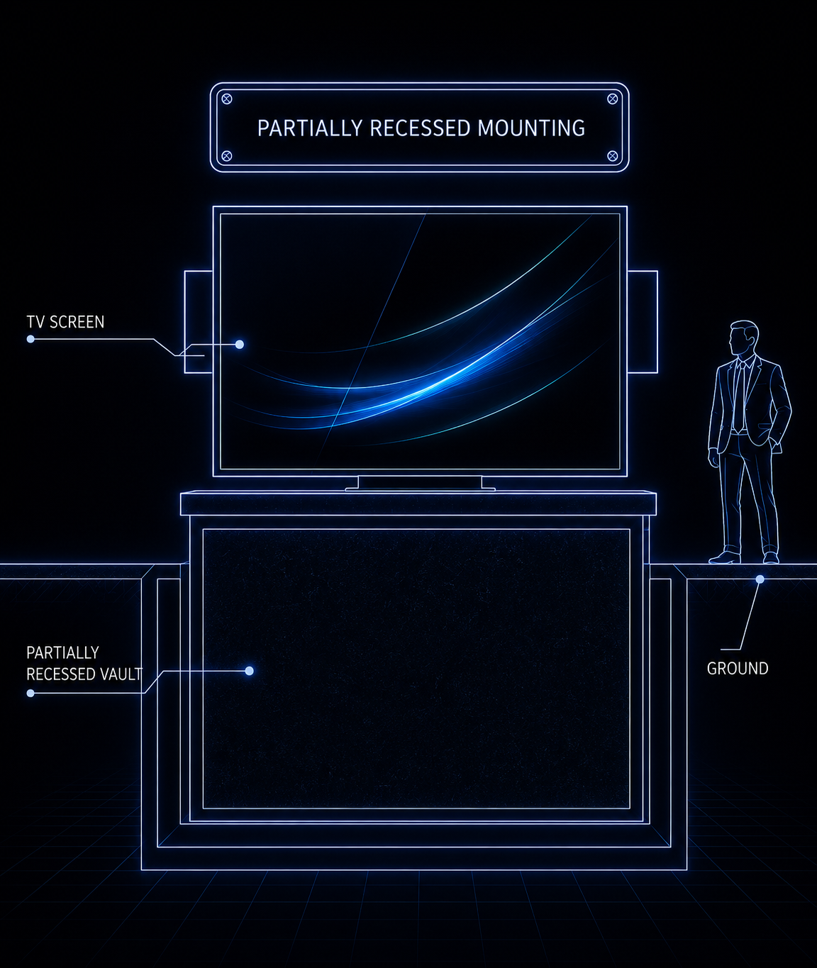 Rise TV Partially Recessed Mounting Option