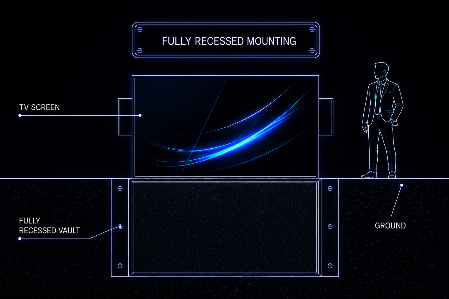 Rise TV Fully Recessed Mounting Option