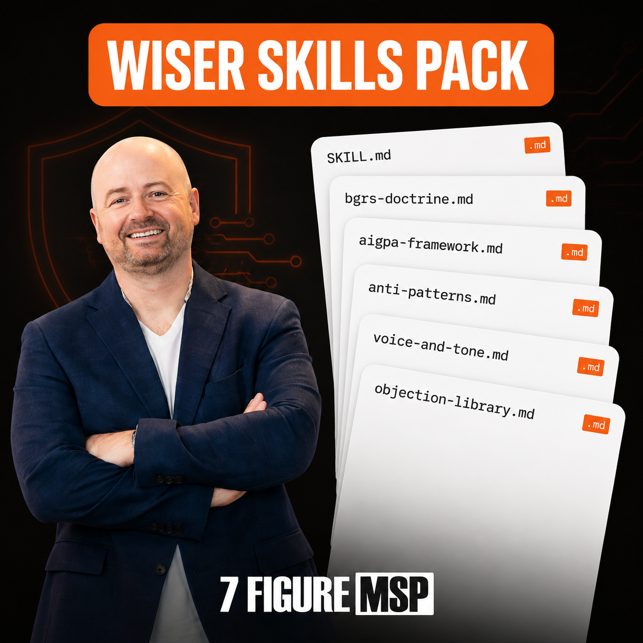 Chris Wiser featured with the Claude Skills Pack for MSPs