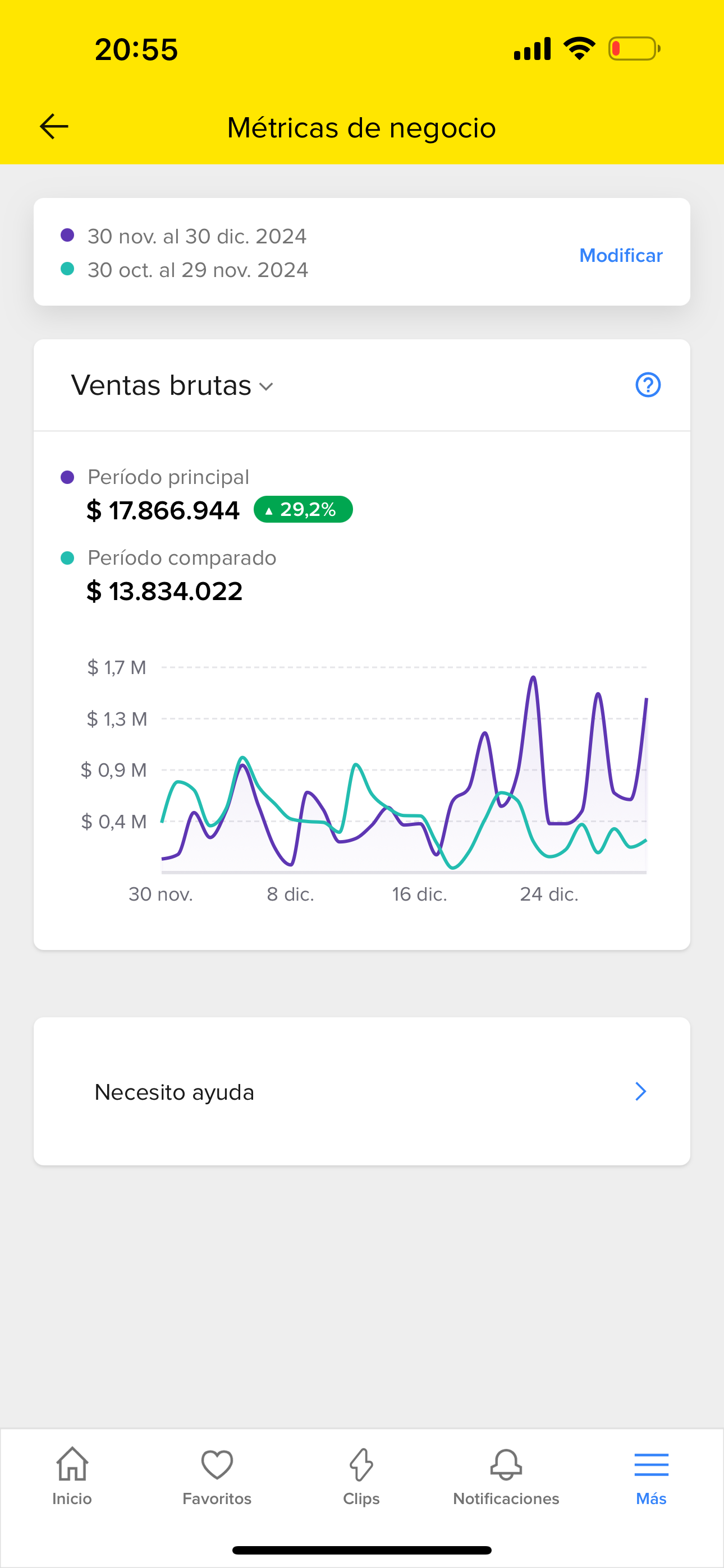 Resultado del programa