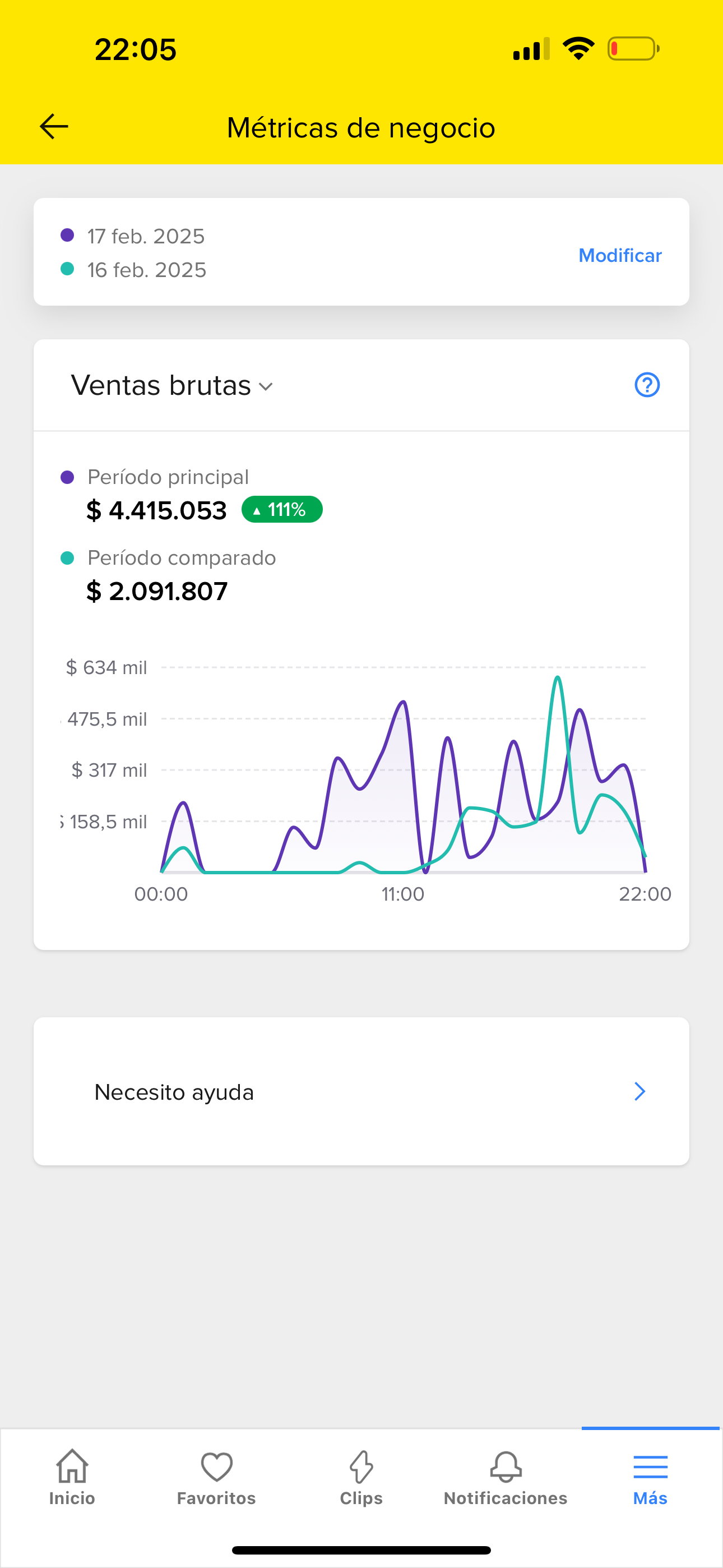 Resultado del programa