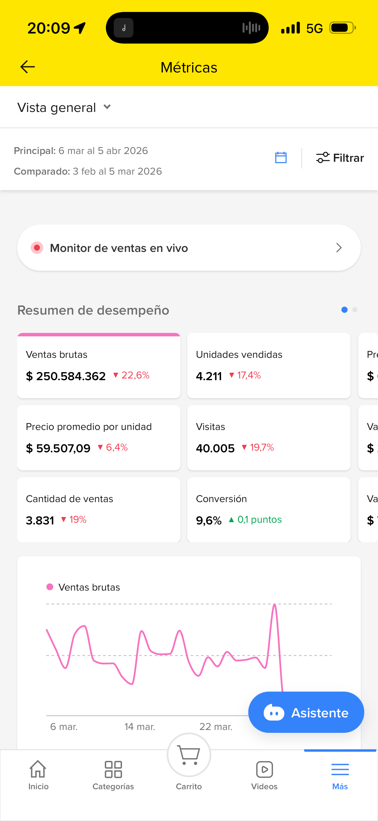 Resultado del programa