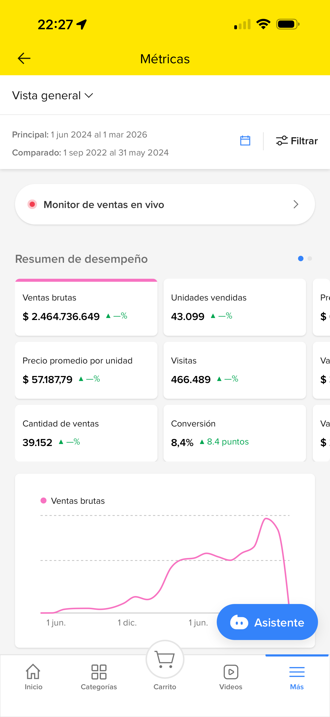 Resultado del programa