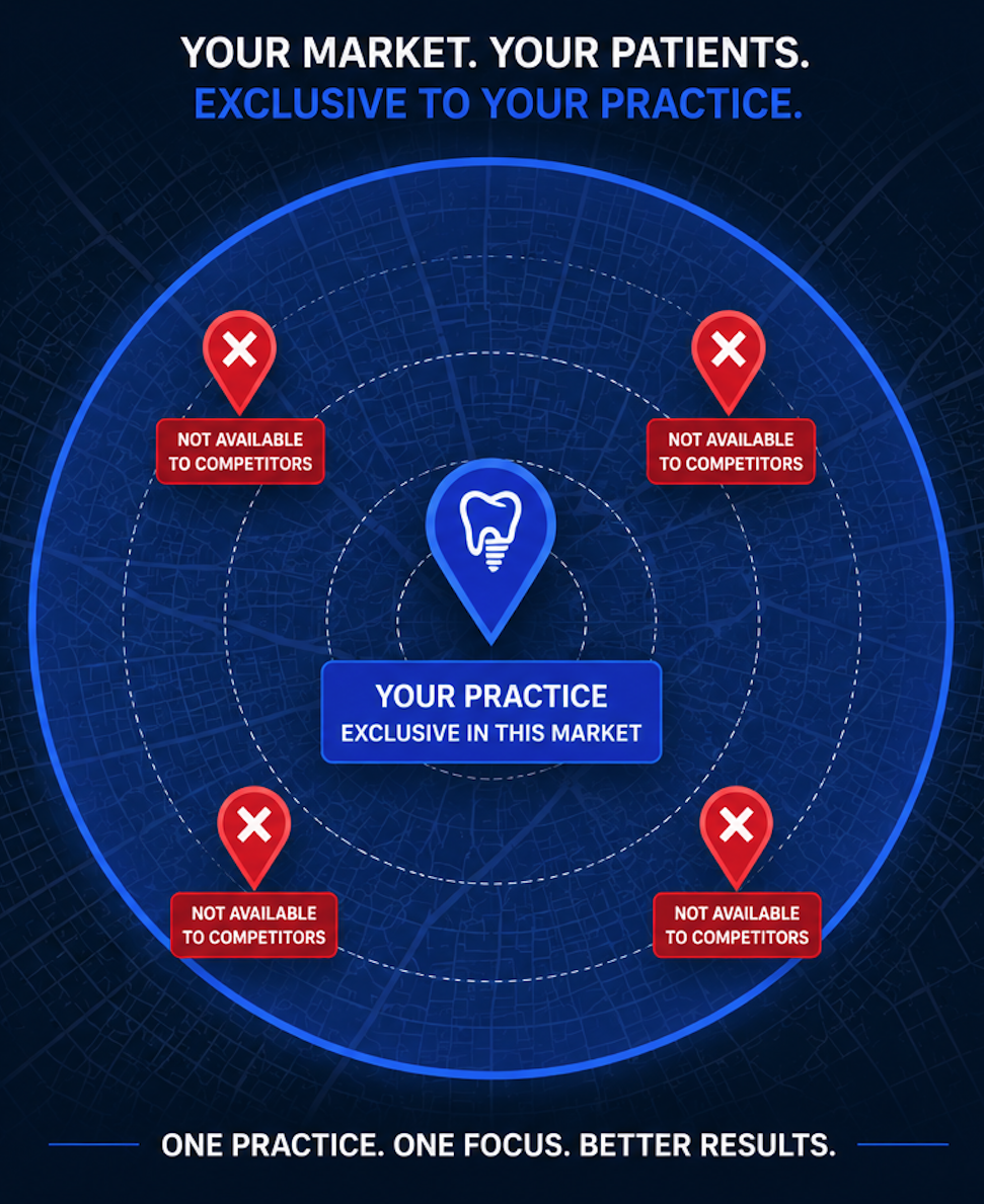 Exclusive market map — one practice per market