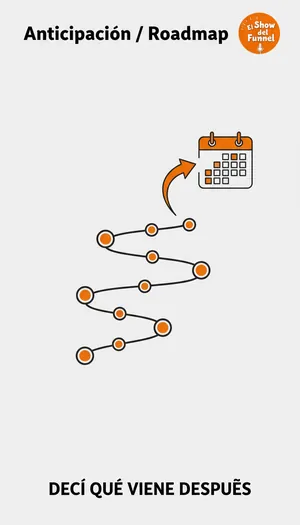 Naipe Anticipación / Roadmap