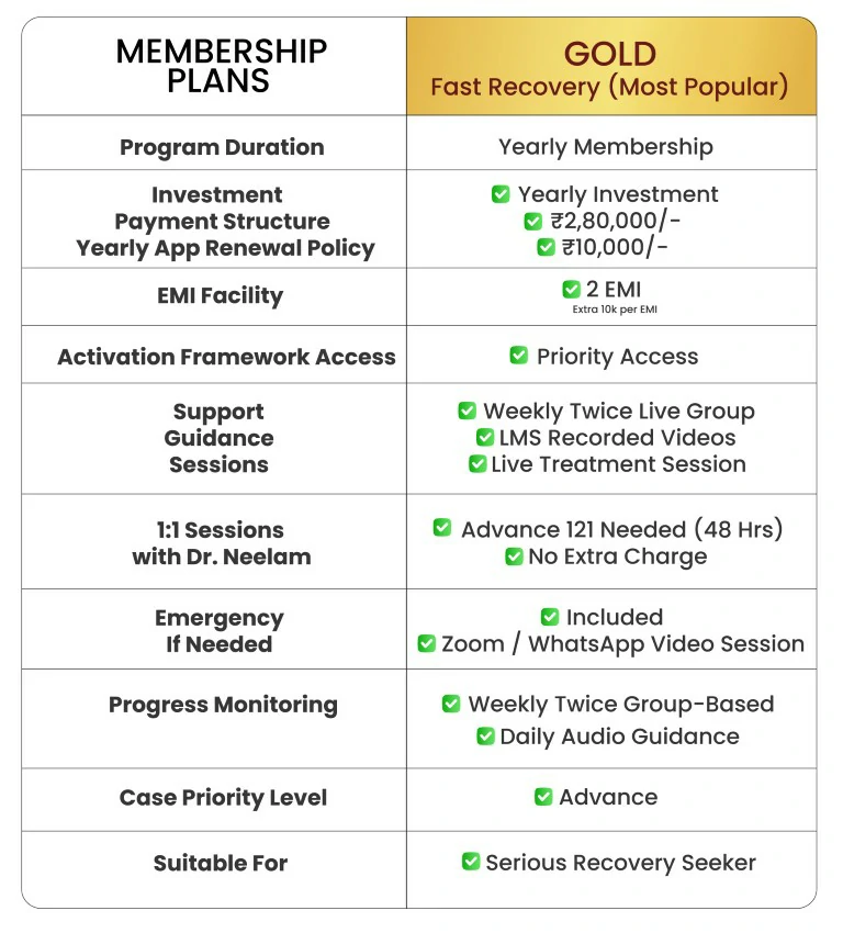 Pricing Table