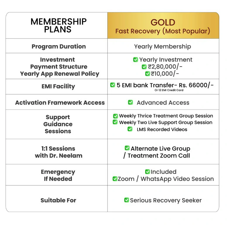 Pricing Table