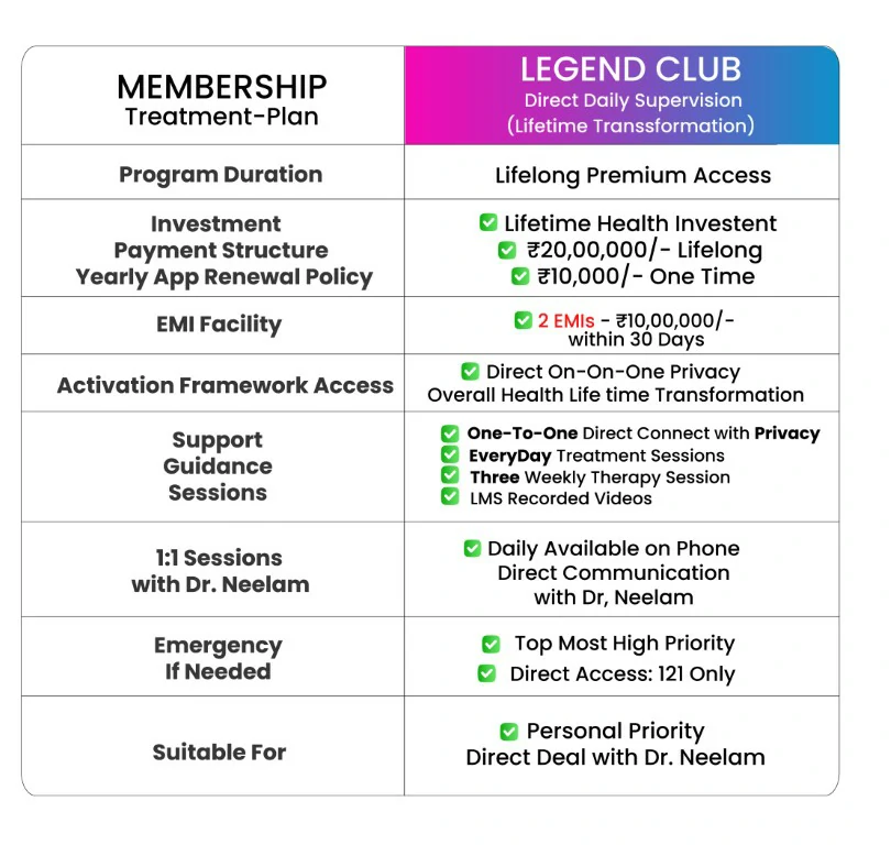 Legend-Pricing Table