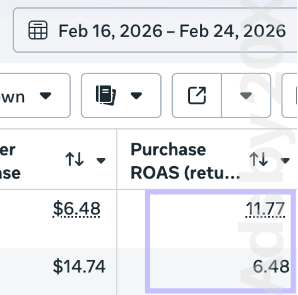 Meta Ads 2026 result 3