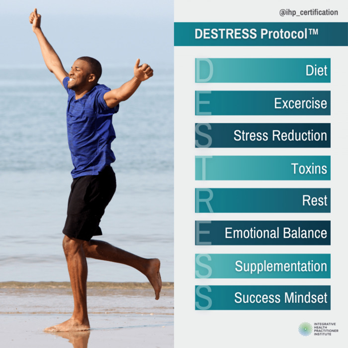 DESTRESS™ Protocol from the Integrative Health Practitioner Institute