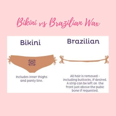Illustration comparing bikini wax versus Brazilian wax coverage areas