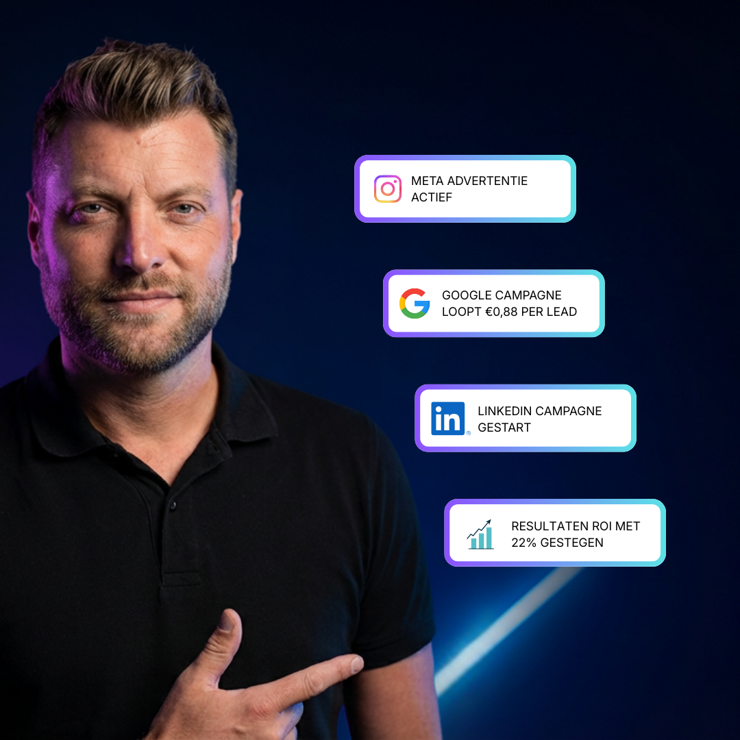 Smartphone met meldingen over een actieve Meta-advertentie, een goed presterende Google-campagne, een gestarte LinkedIn-campagne en stijgende ROI-resultaten, als voorbeeld van geautomatiseerd advertentiebeheer binnen het groeisysteem.
