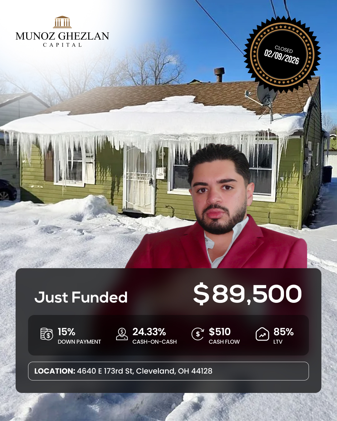 Recently Funded Deal