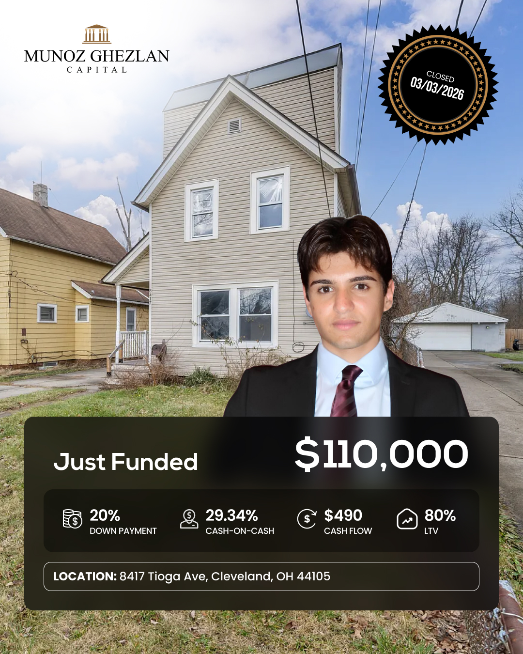 Recently Funded Deal