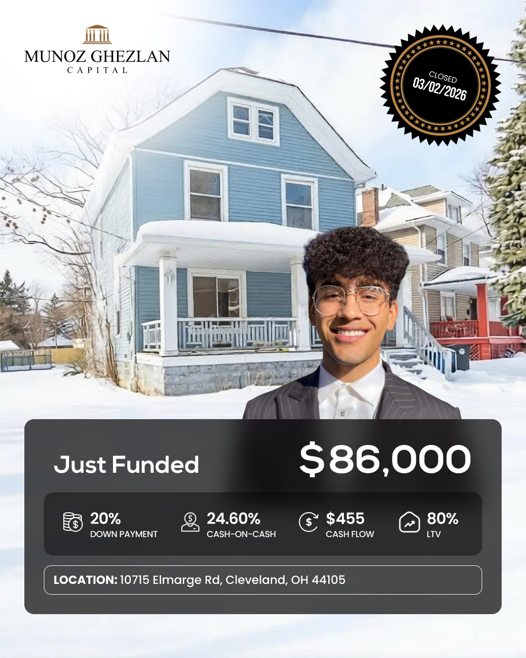 Recently Funded Deal