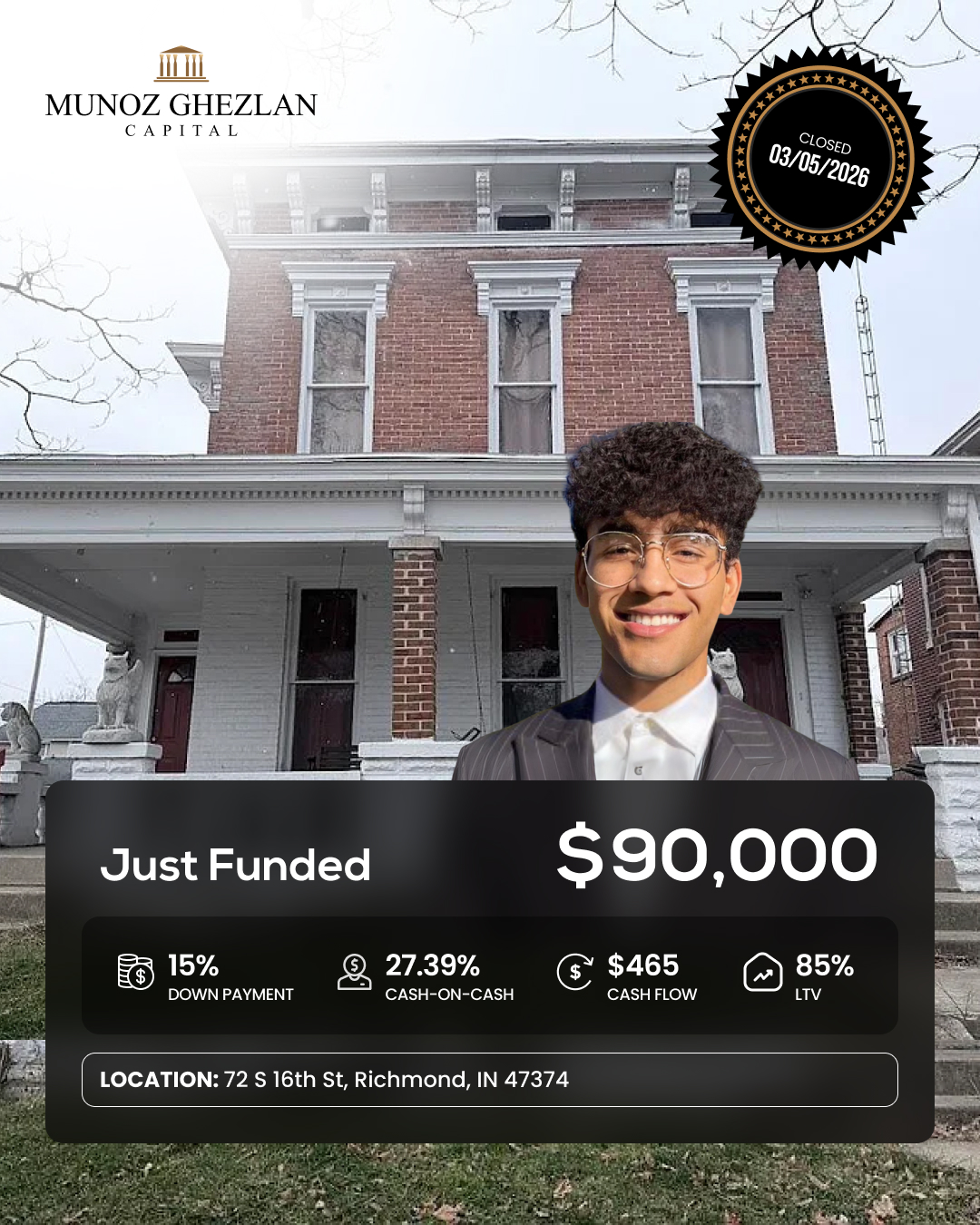 Recently Funded Deal