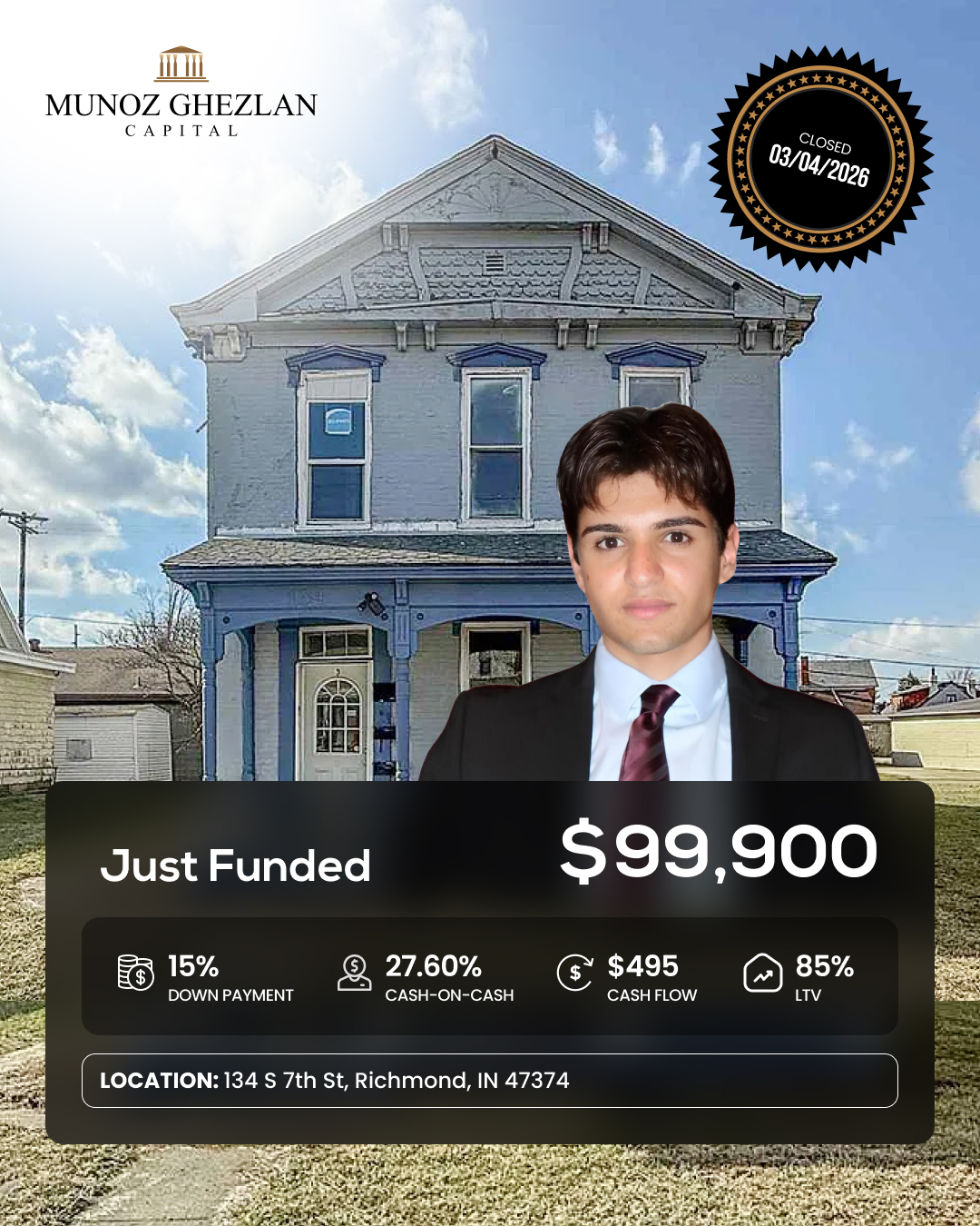 Recently Funded Deal