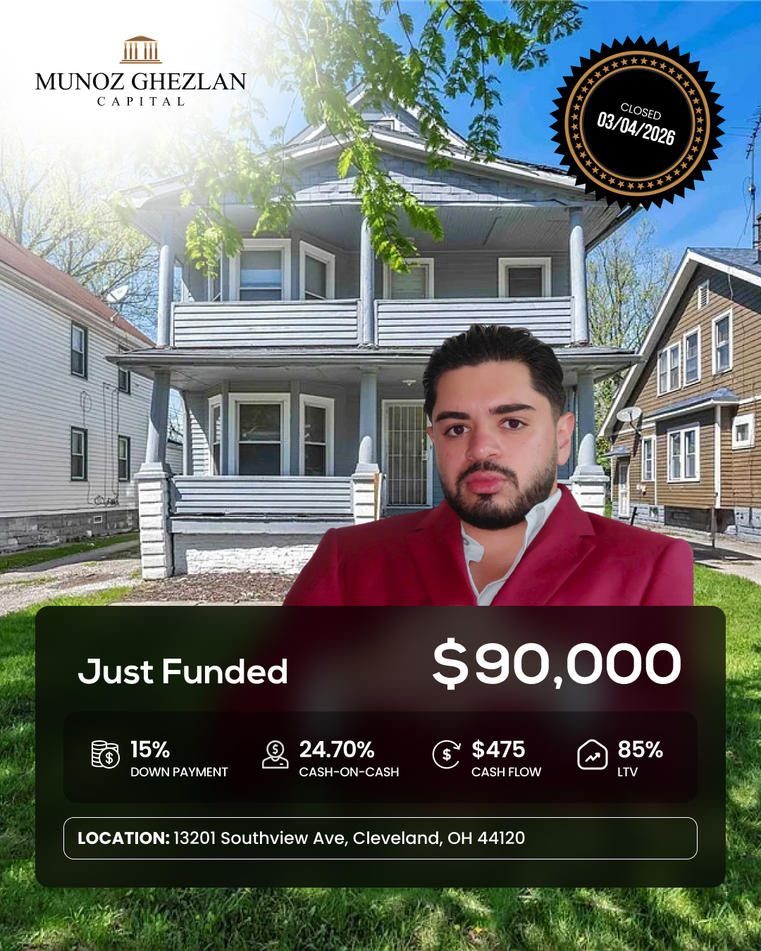 Recently Funded Deal