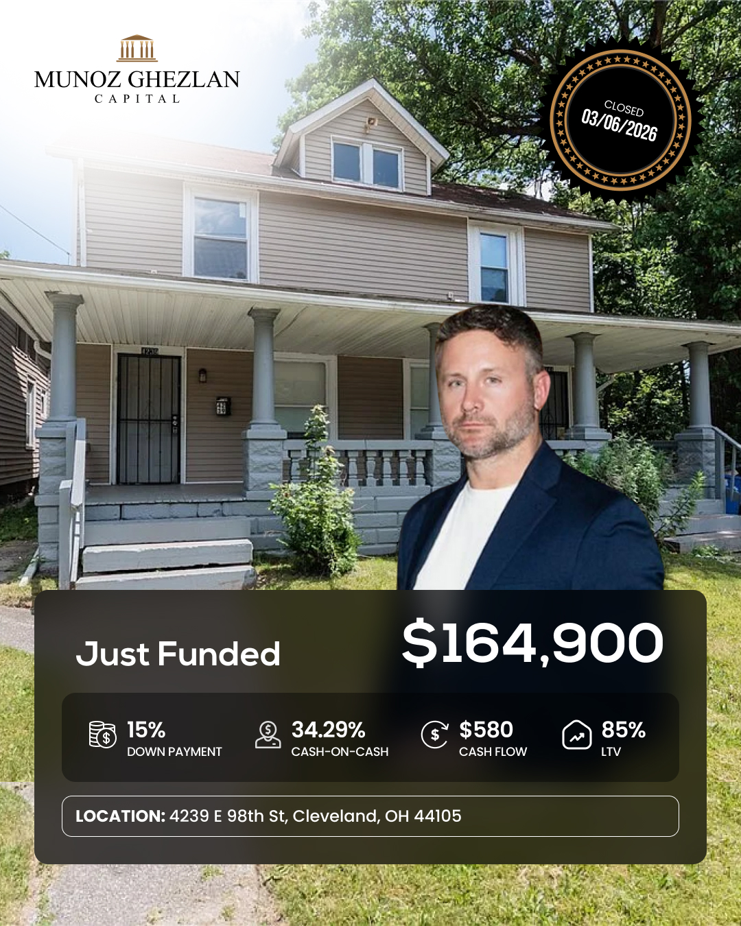 Recently Funded Deal