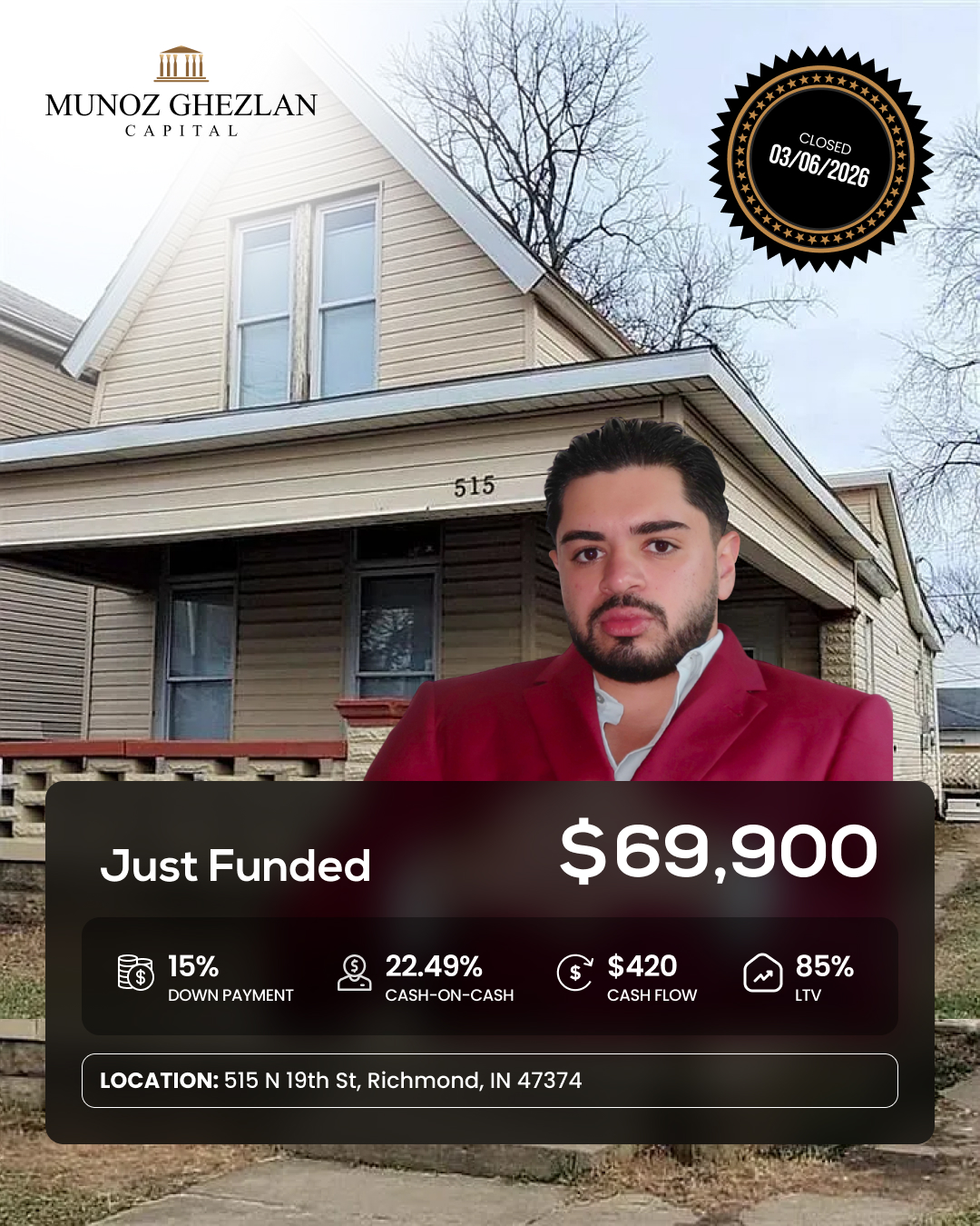 Recently Funded Deal