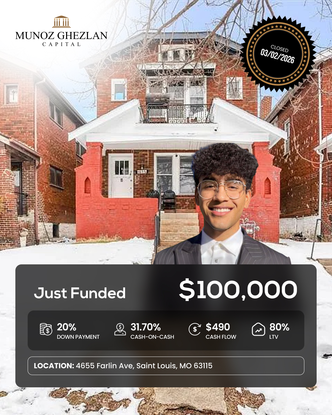 Recently Funded Deal