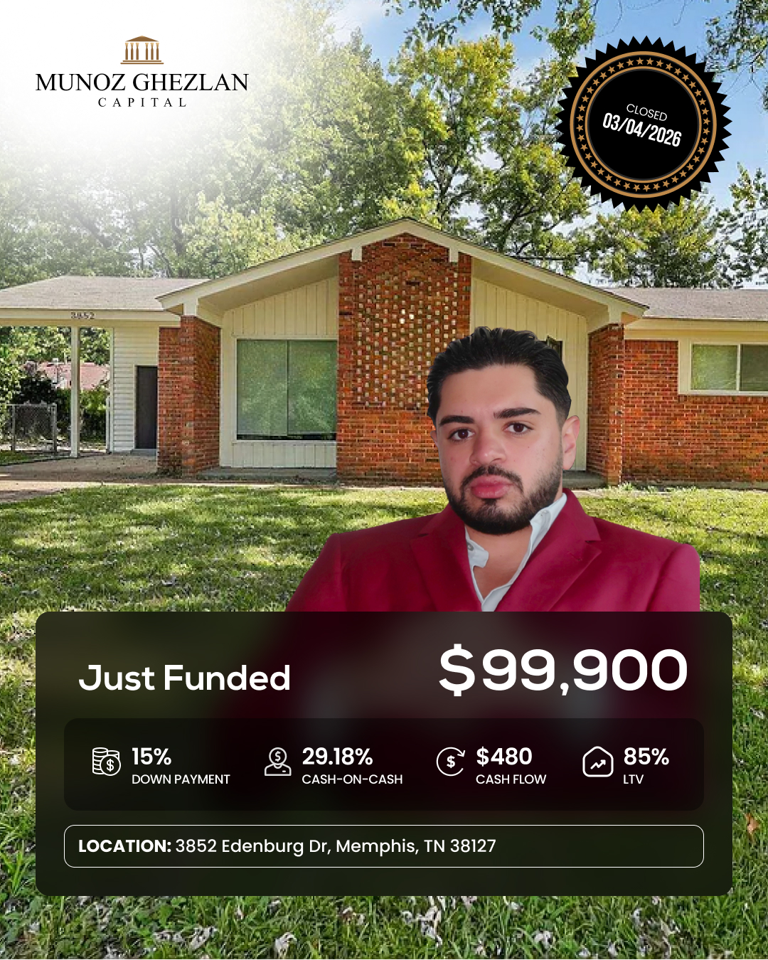 Recently Funded Deal