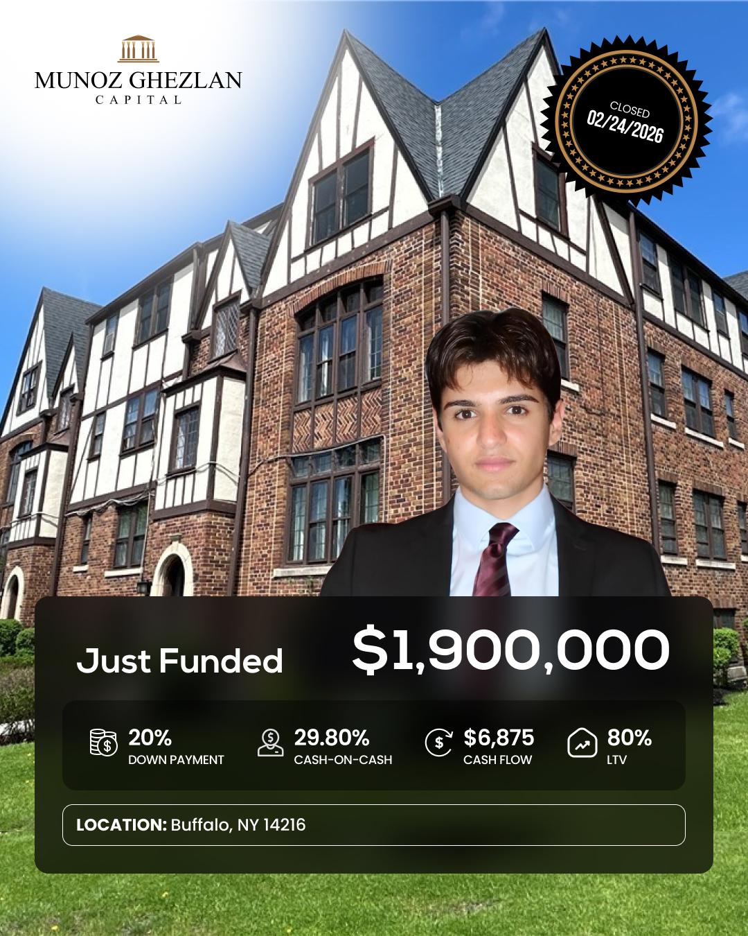 Recently Funded Deal