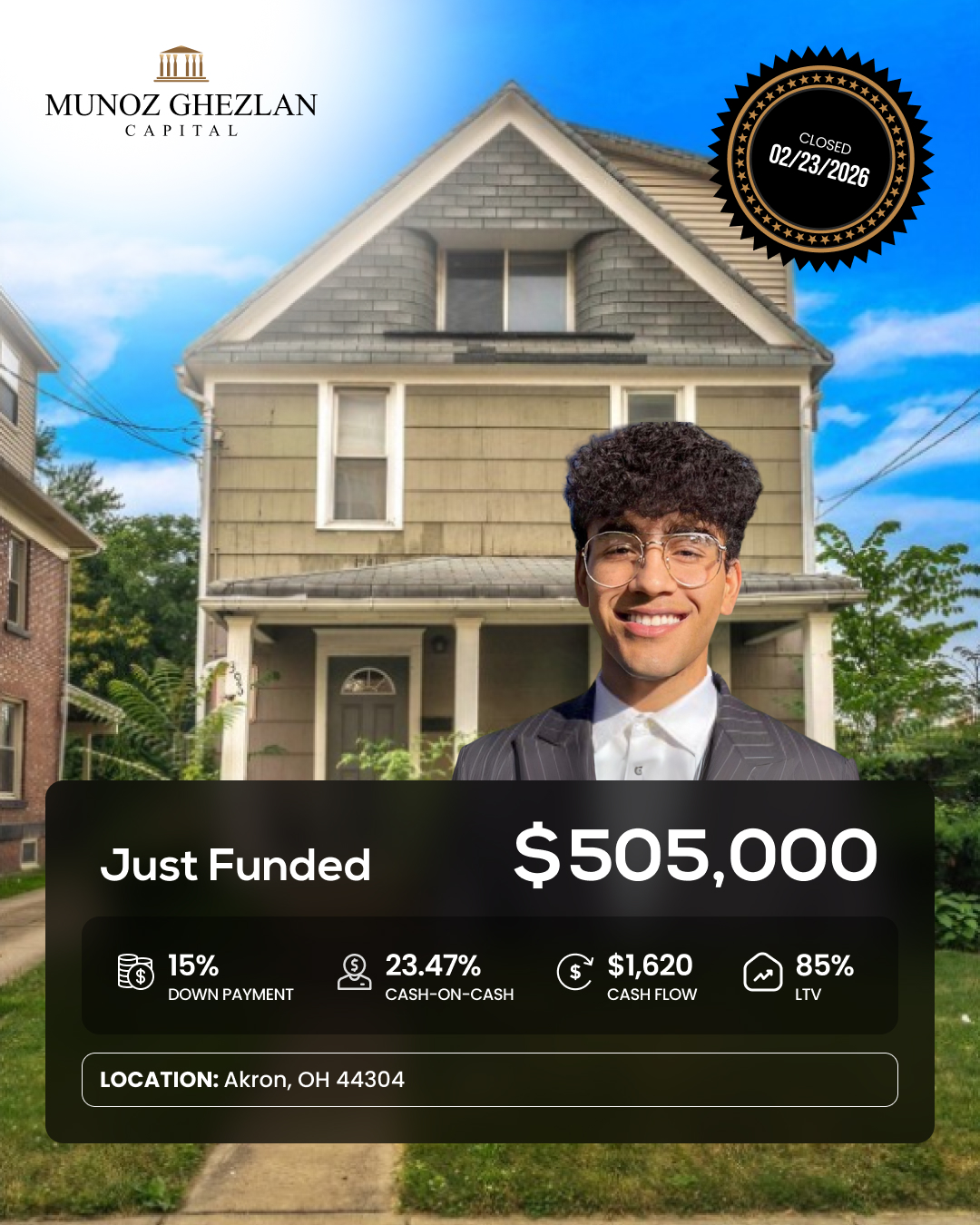 Recently Funded Deal