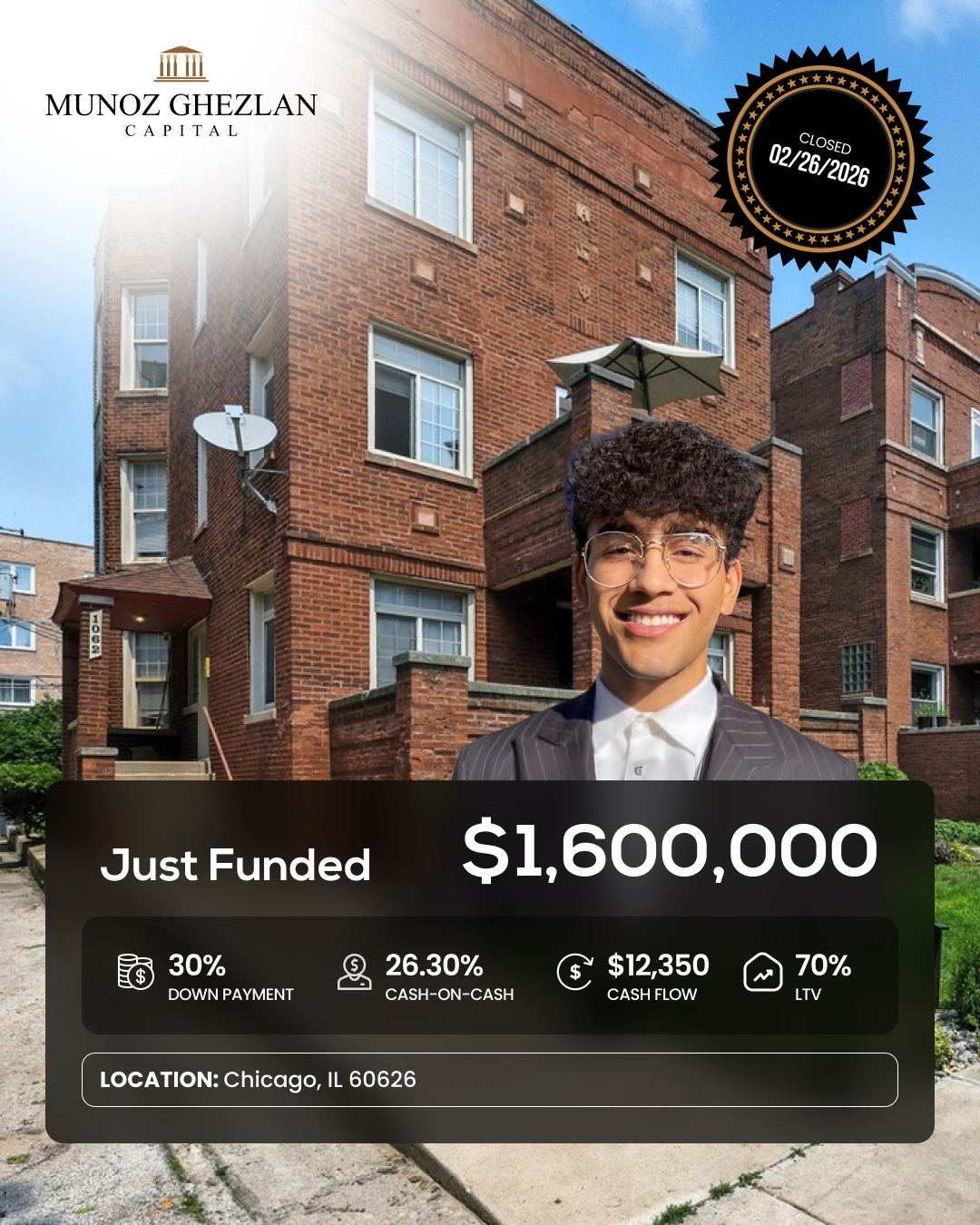 Recently Funded Deal