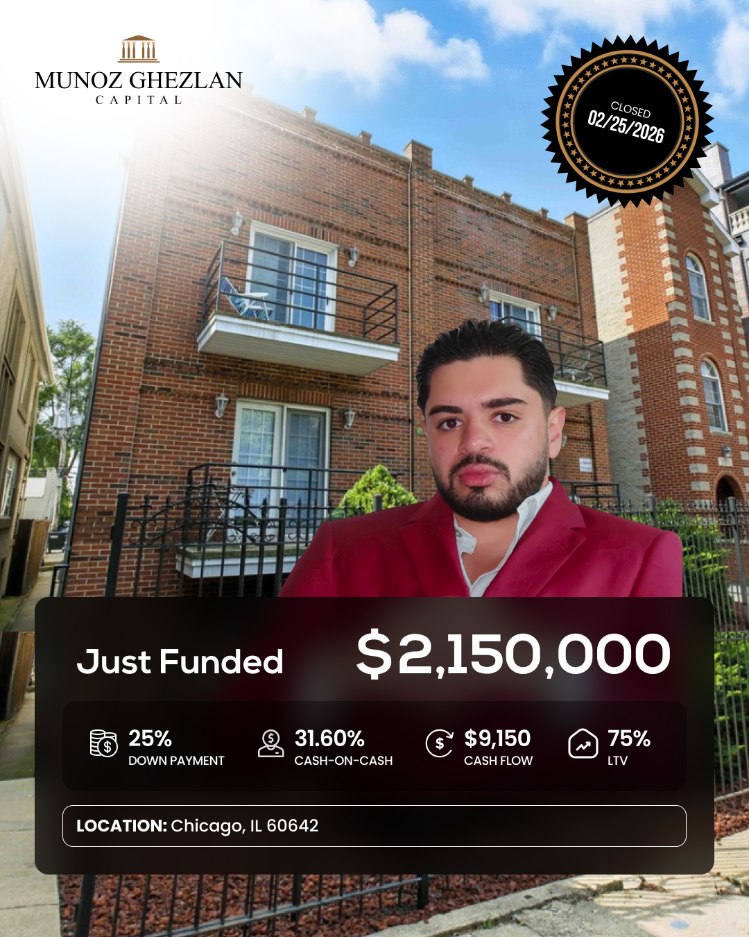 Recently Funded Deal