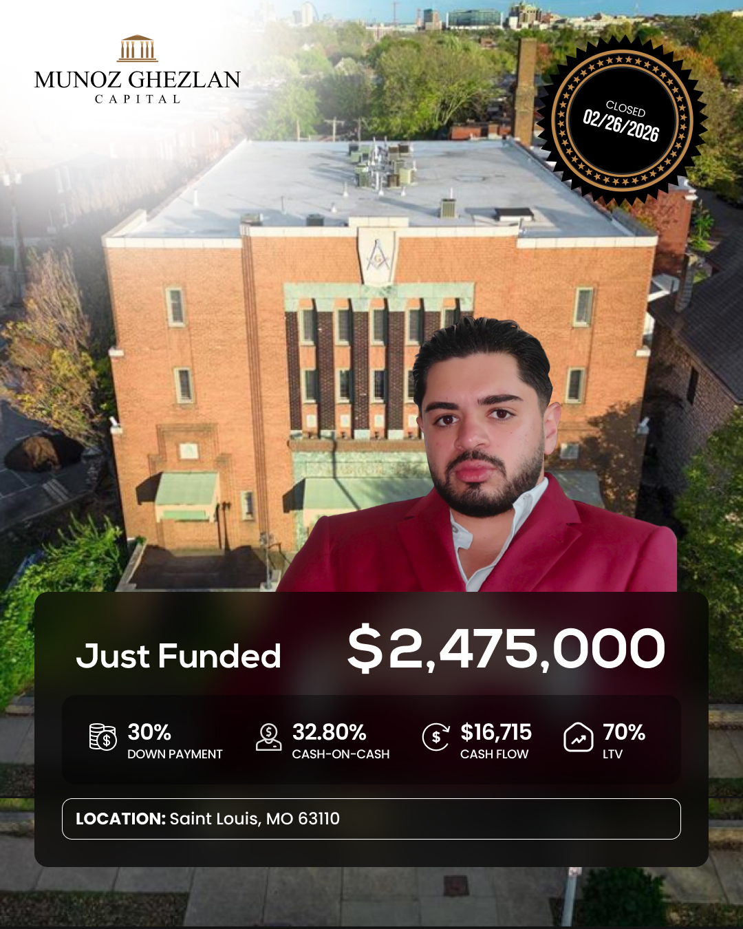 Recently Funded Deal