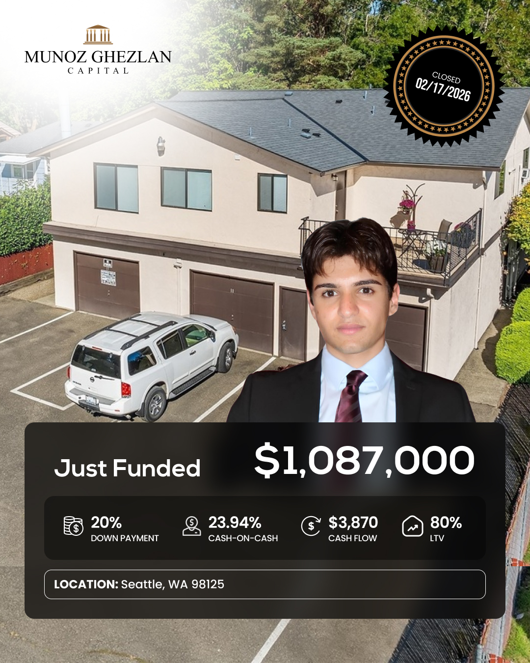 Recently Funded Deal