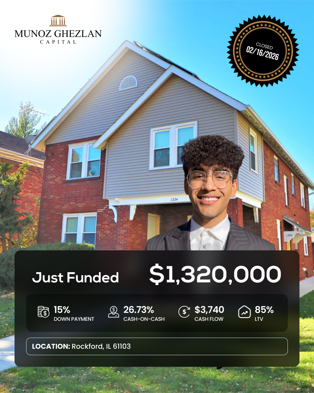 Recently Funded Deal