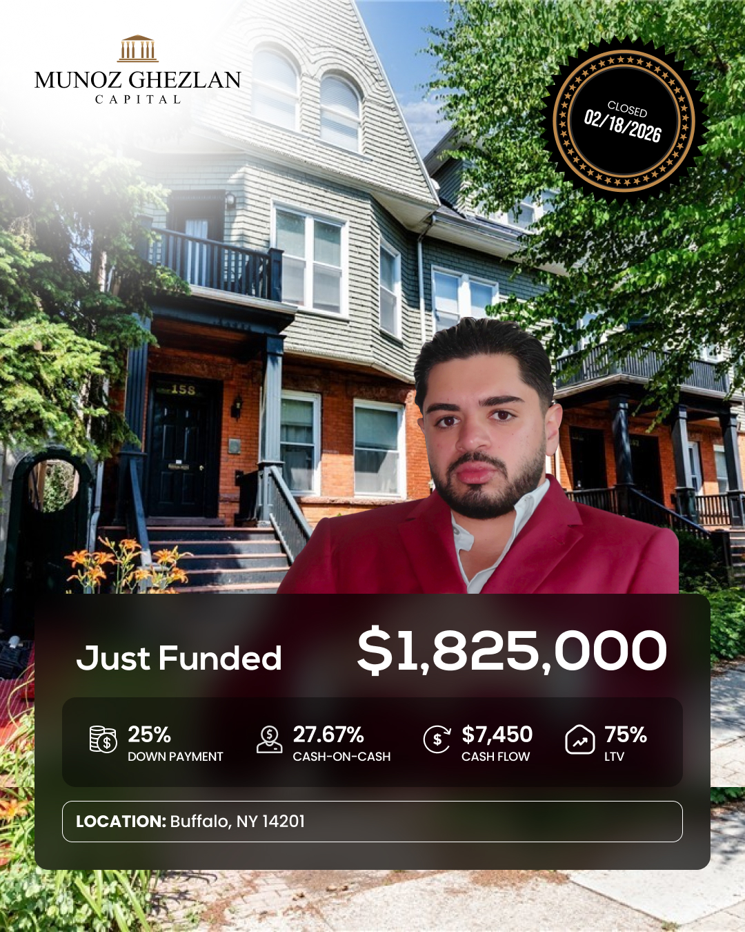 Recently Funded Deal