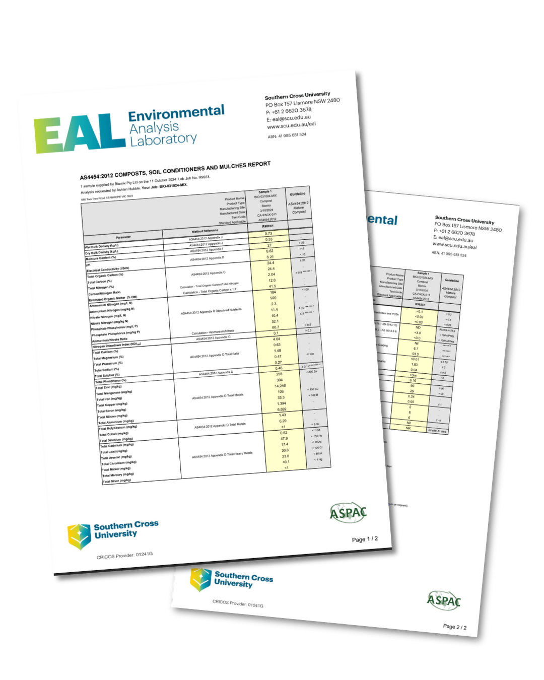 EAL Lab Test Results