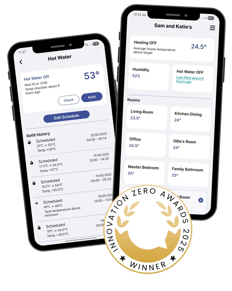 Adia Smart Control