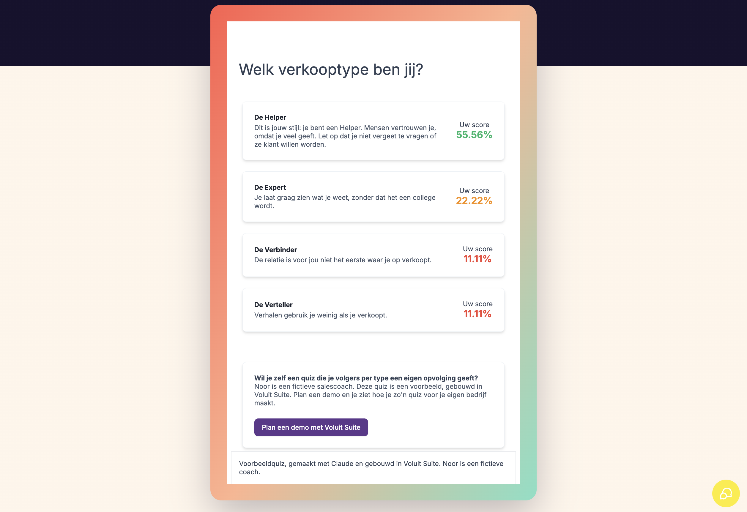 Resultaatpagina van een scorequiz in Voluit Suite met totaalscore en vier onderdelen