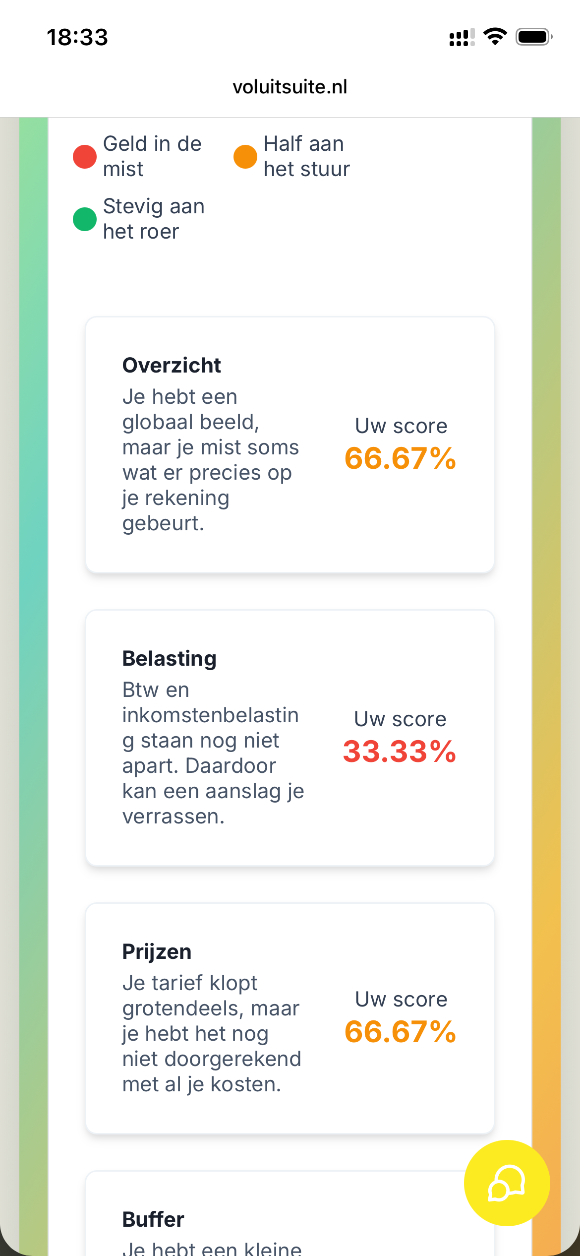 Uitslag van de geldquiz op mobiel met een tip voor het onderdeel met de minste punten