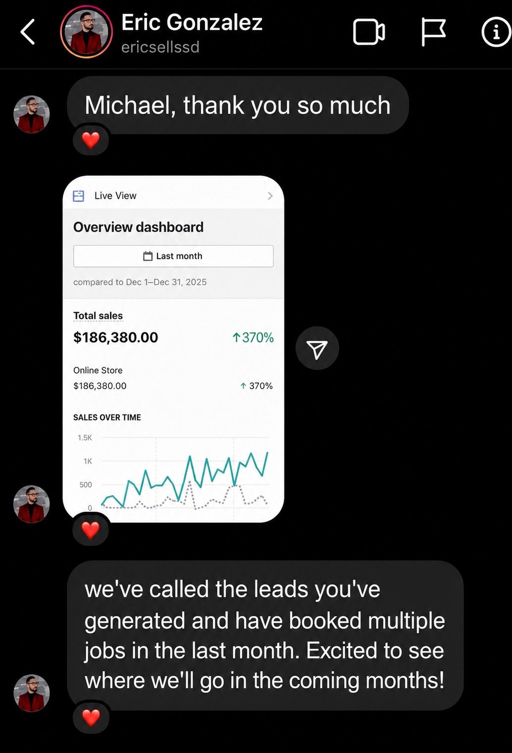 Client result screenshot