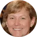 KNEE PAIN Chiropractor in Fort Mill