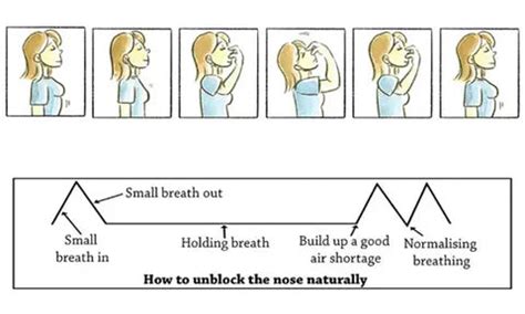 girl pinching nose, nodding head up and down, breathing in and out through nose to unblock nose