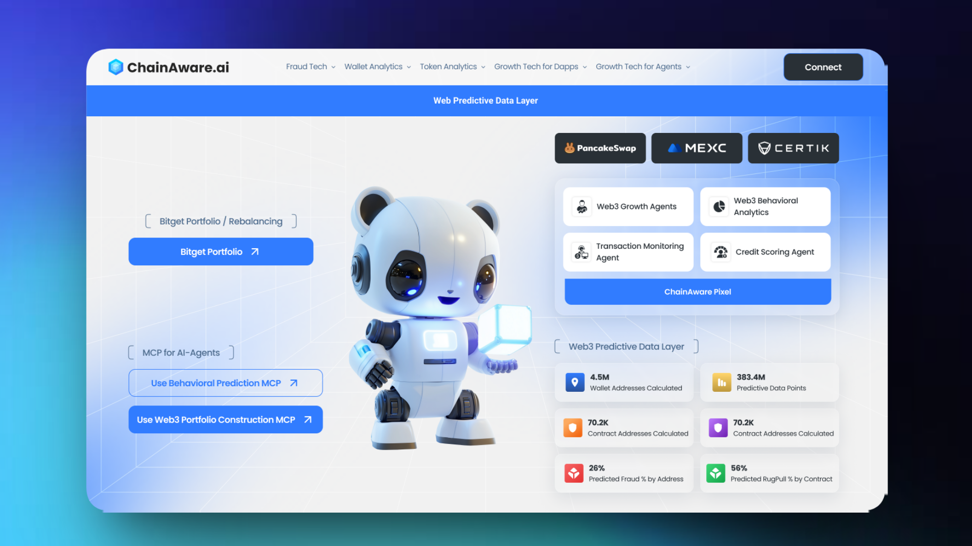 ChainAware website