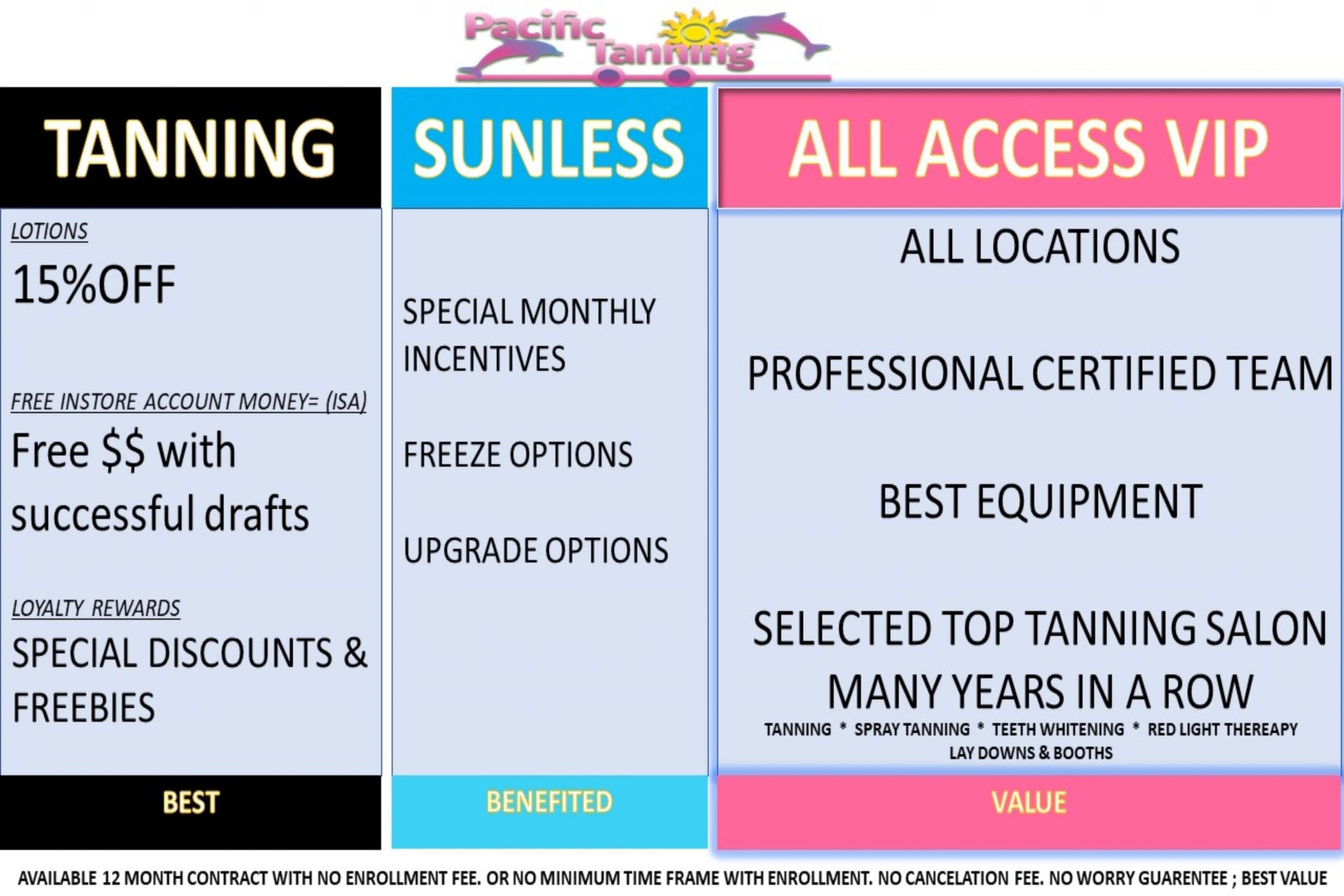Pacific Tanning Memberships and Packages
