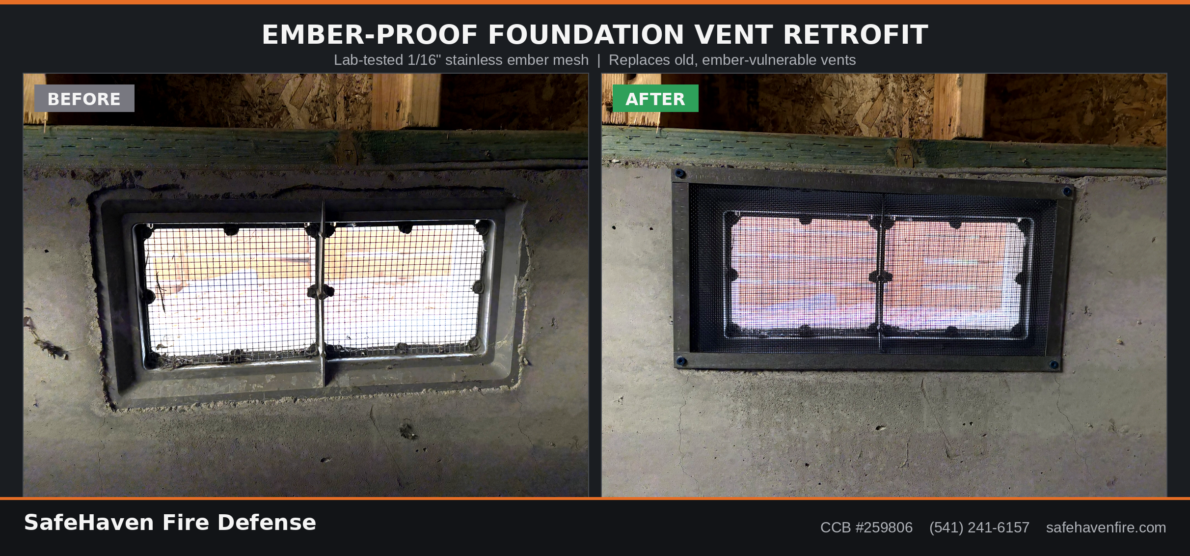 FireStorm gutter guard installed