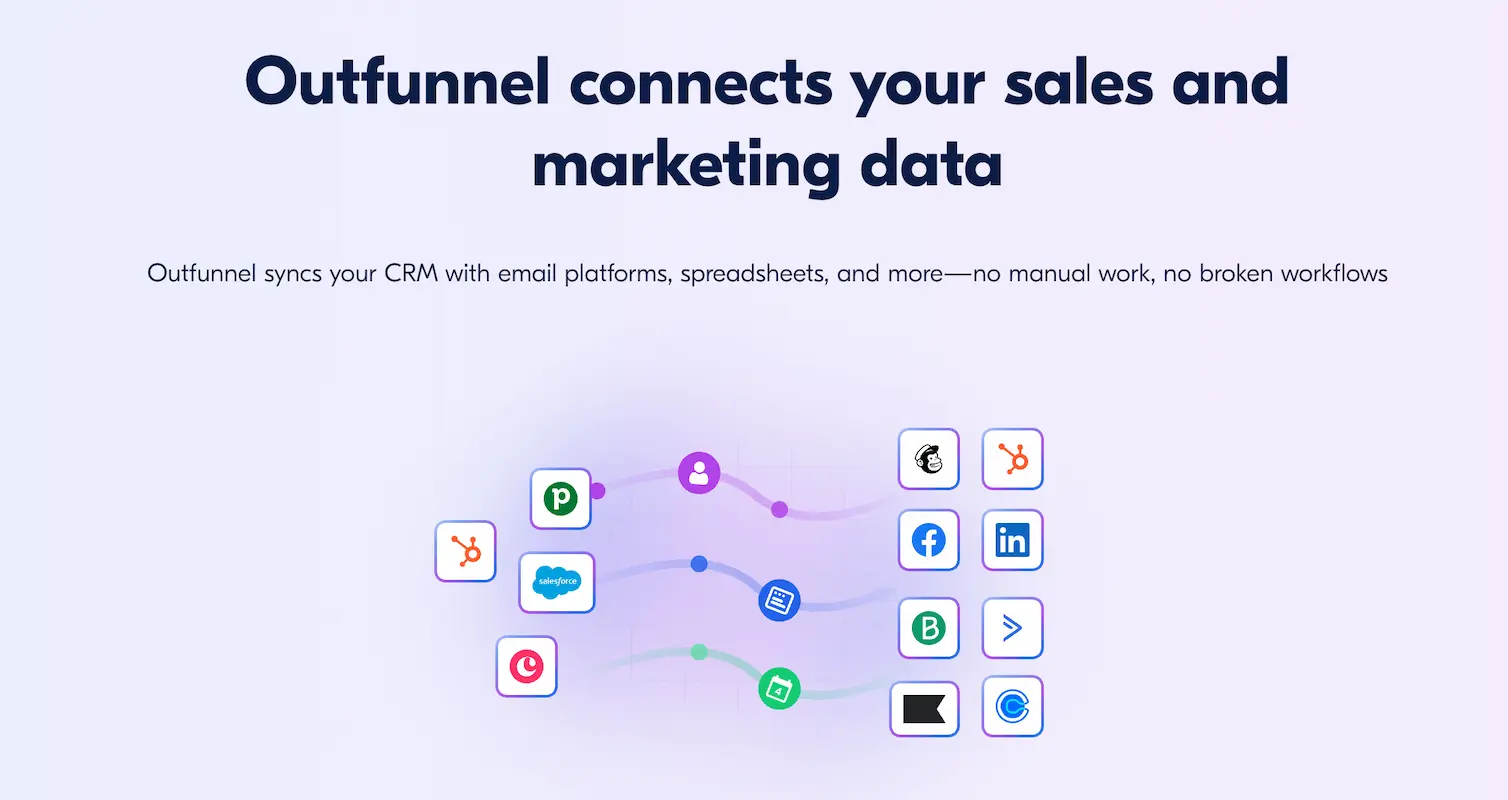 Out funnel Dashboard Out funnel Dashboard