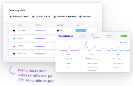 Albacross Interface Albacross Interface