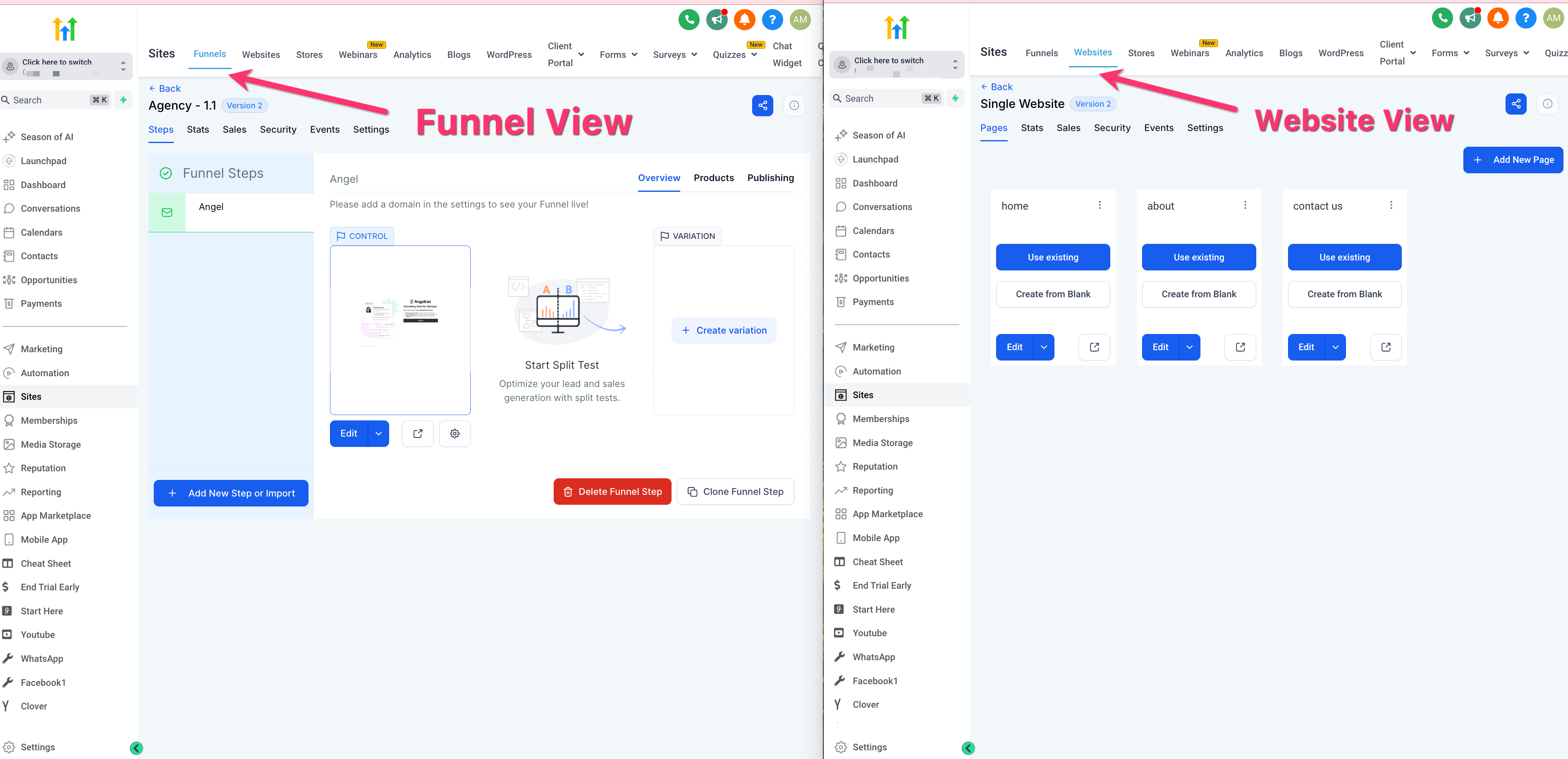 Funnel Dashboard Funnel Dashboard