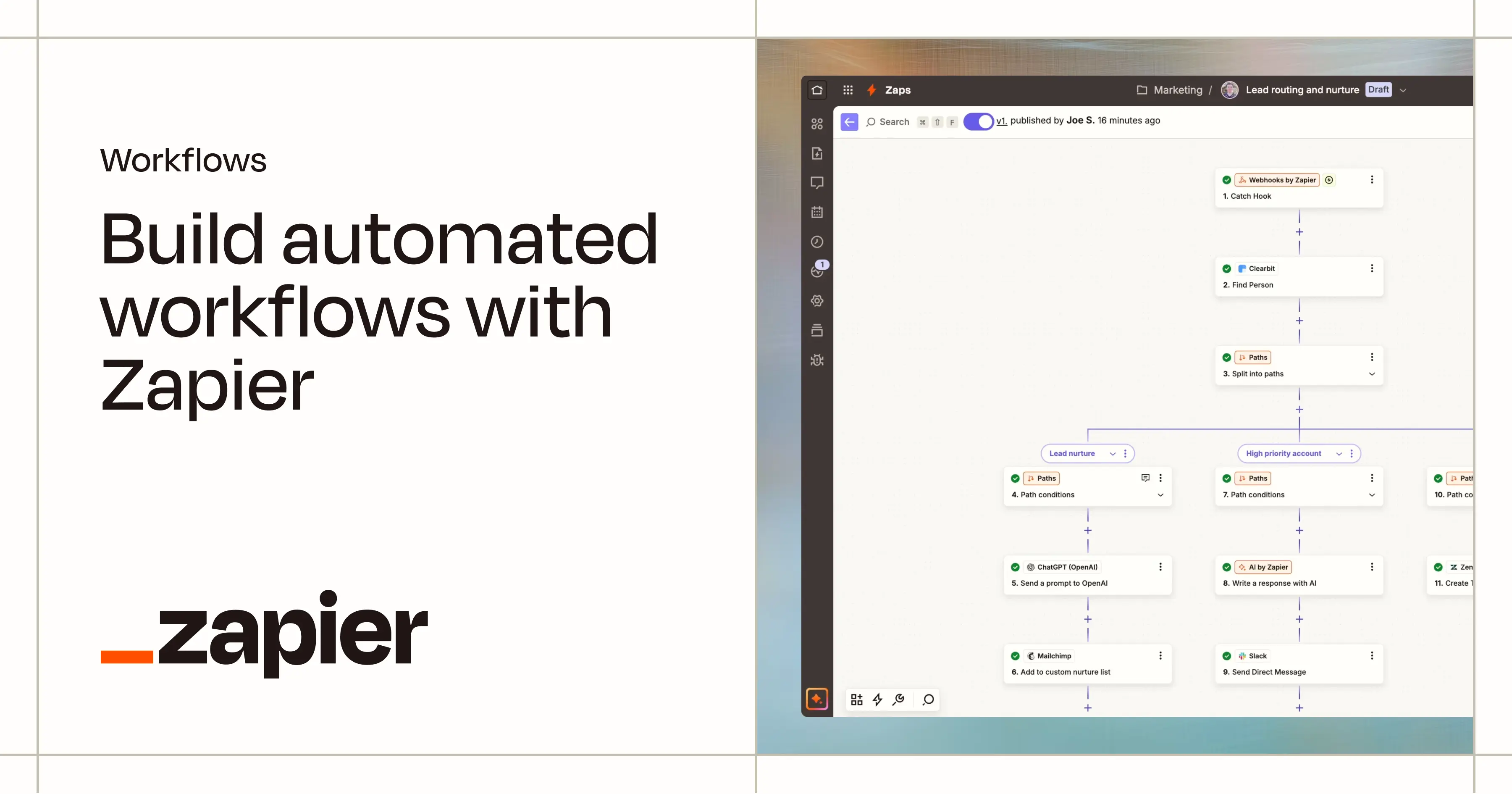  Zapier workflow diagram