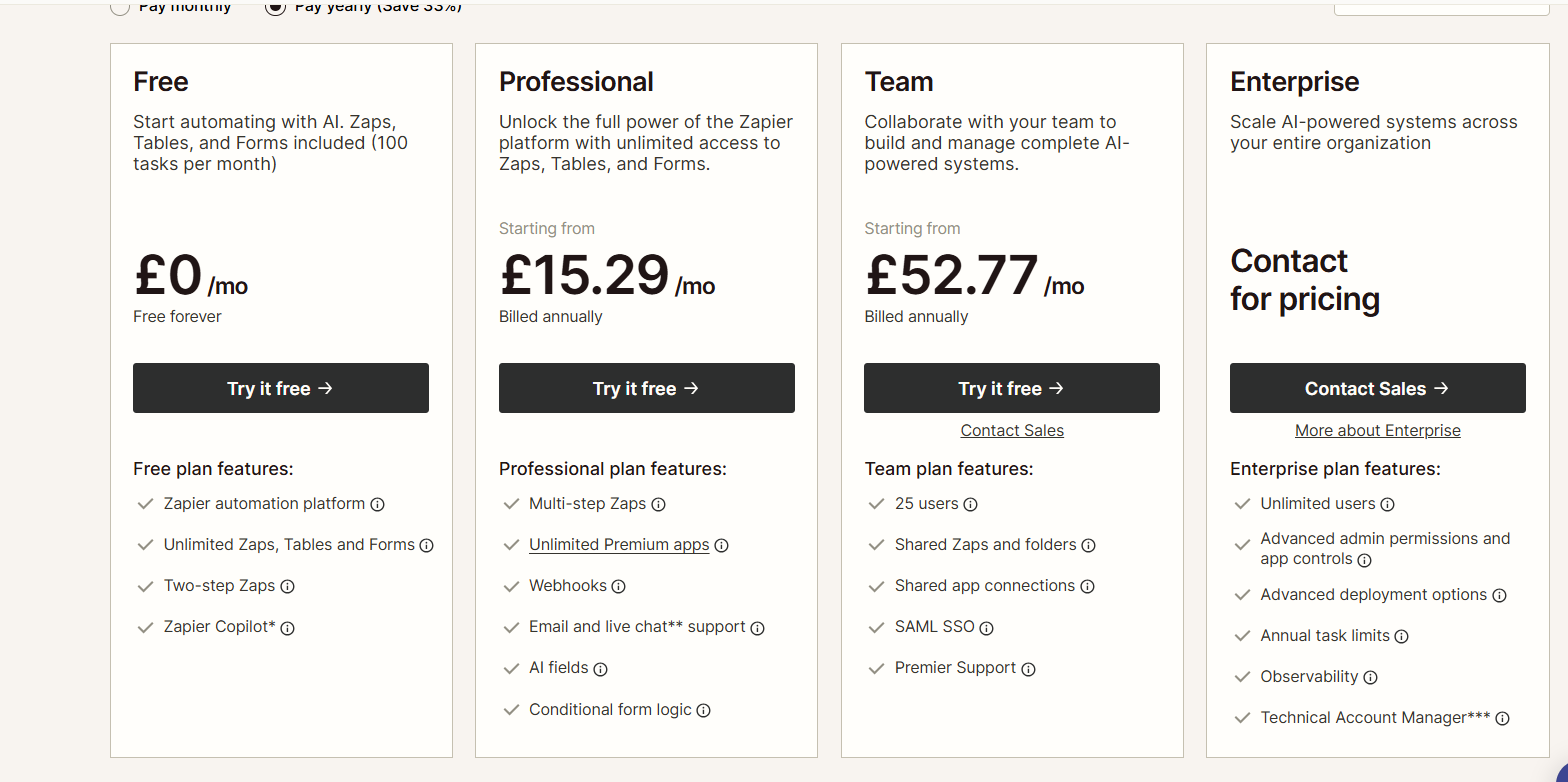 Zapier plan 