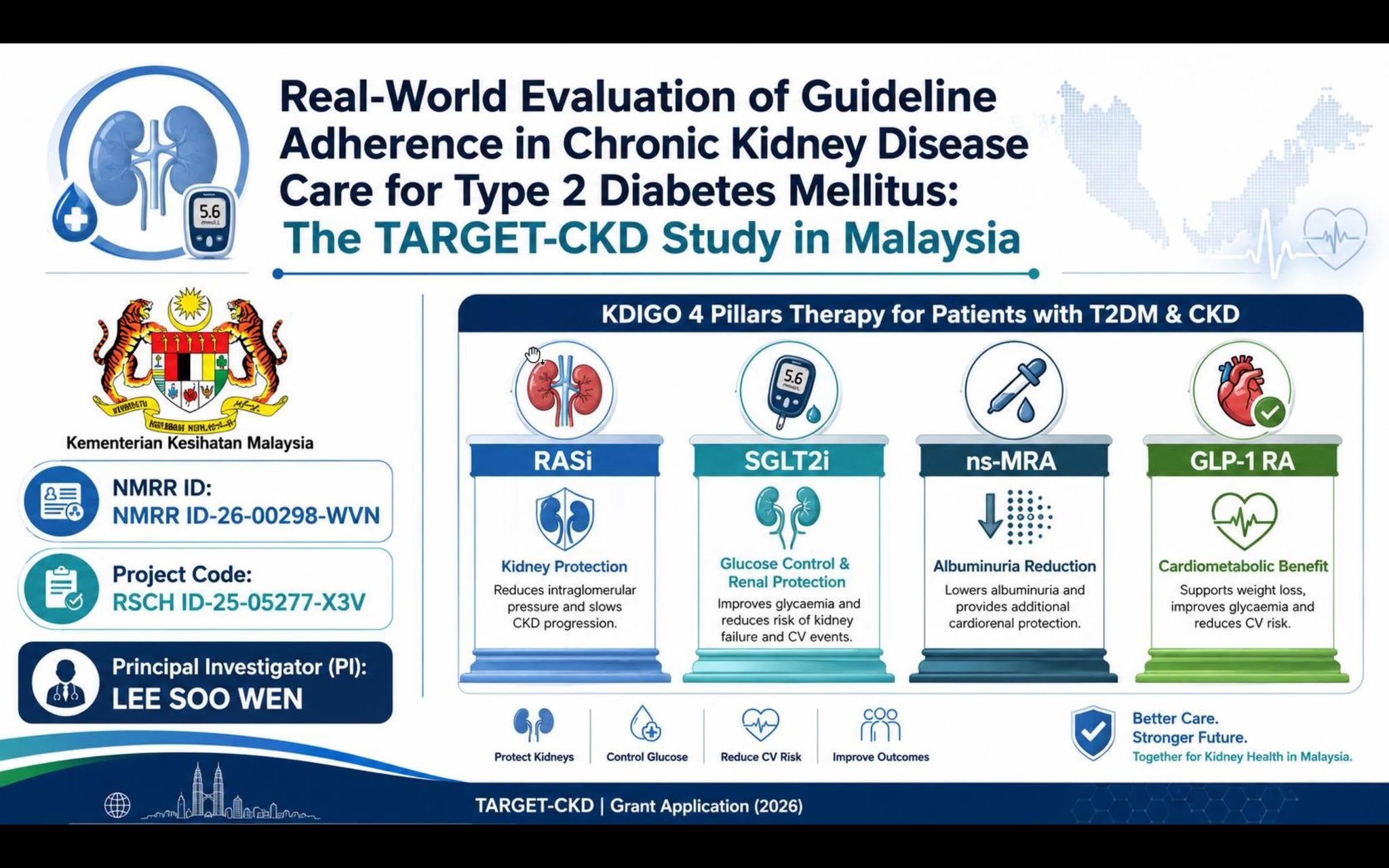 TARGET-CKD Study — Ministry of Health Malaysia Research Grant